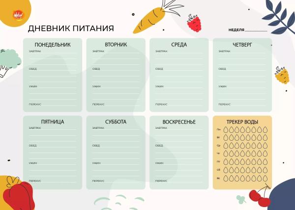 Как вести дневник питания: полезные советы и лучшие шаблоны