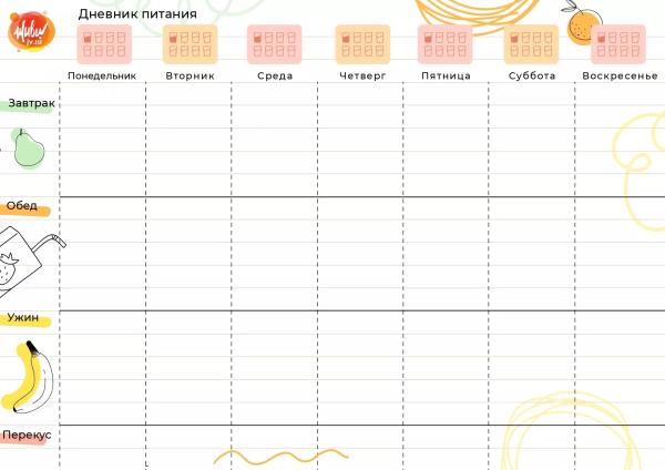 Как вести дневник питания: полезные советы и лучшие шаблоны